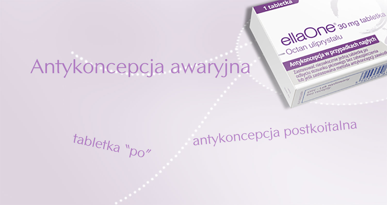 Tabletka „po” czyli antykoncepcja awaryjna